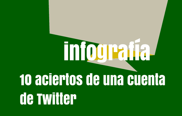 10 aciertos de una cuenta de Twitter