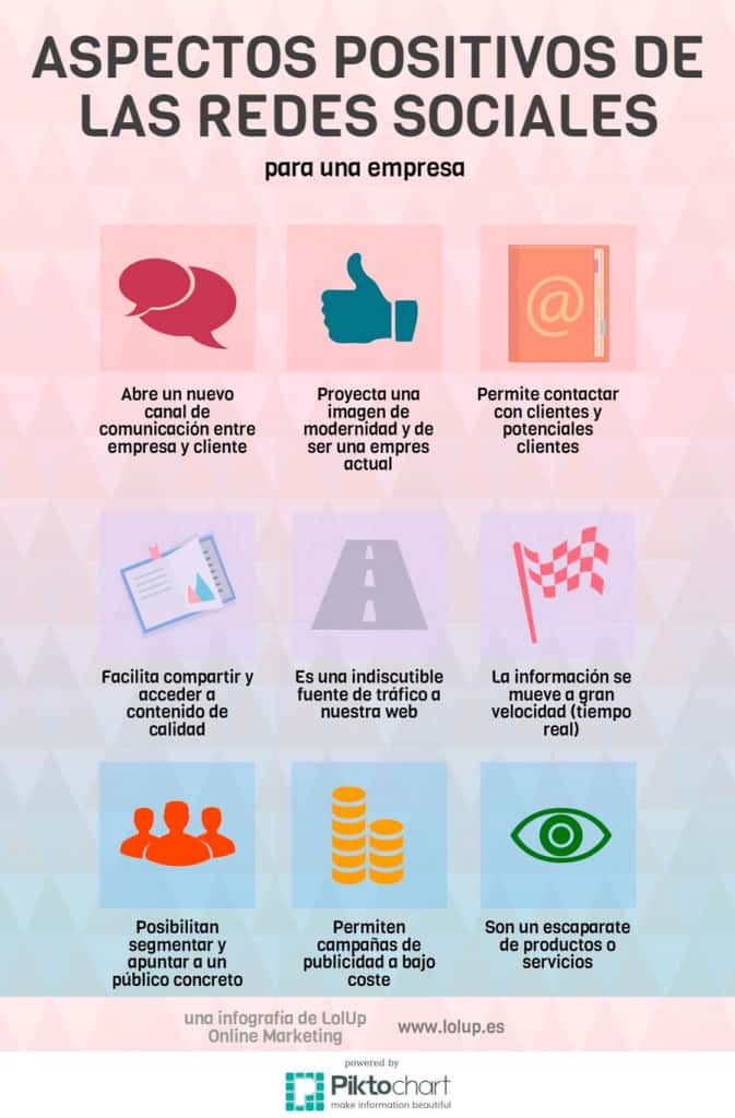 Infografía ventajas de las redes sociales para una empresa