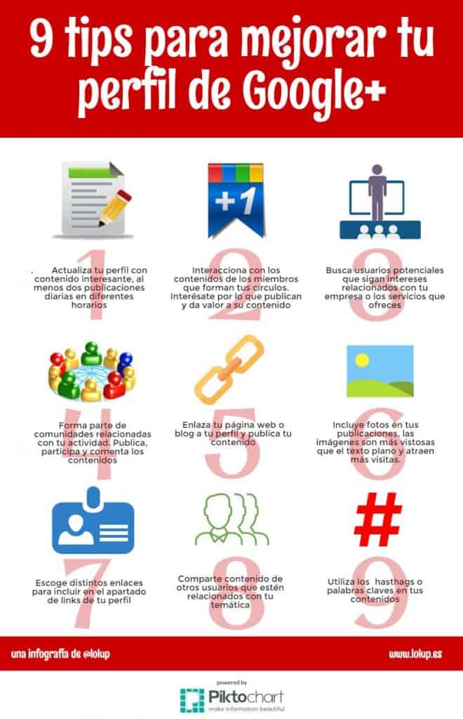 tips google+ infografia