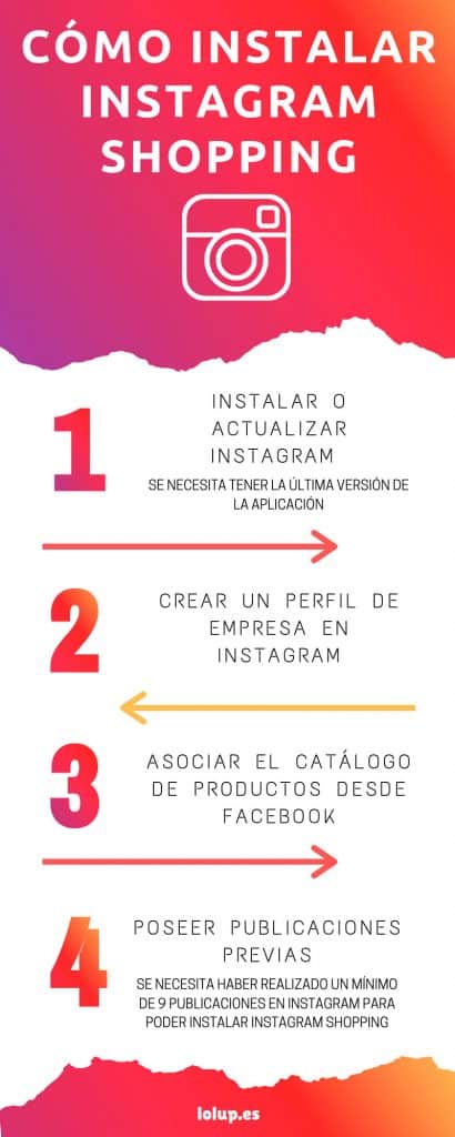 infografía marketing online vender en instagram