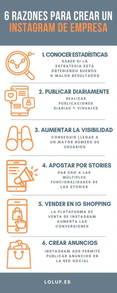 infografía marketing online