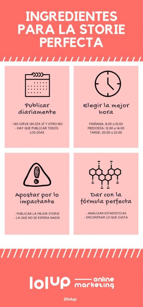 Infografía sobre la creación de stories con éxito