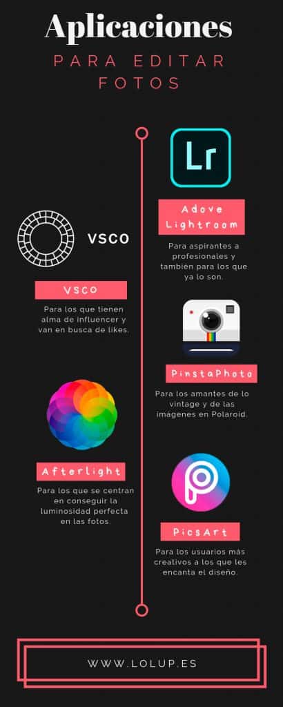 infografía marketing online instagram apps