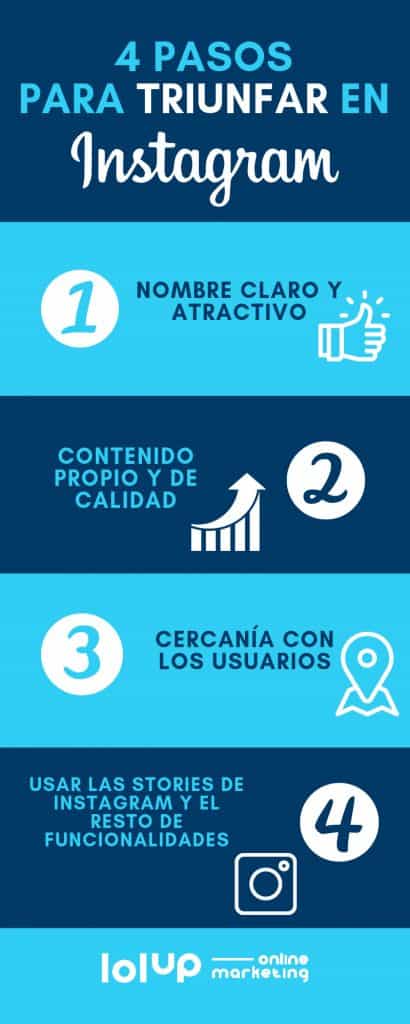 infografía marketing online post instagram