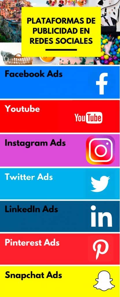 infografía marketing online plataformas