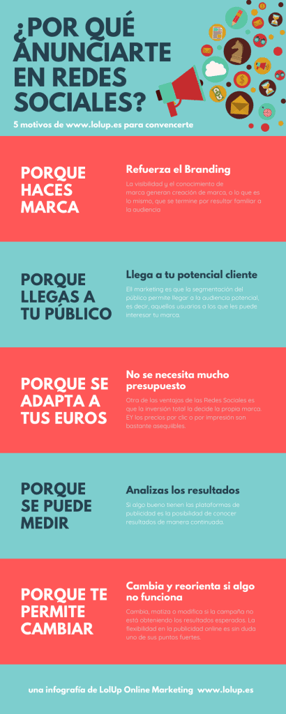 anunciarse en redes sociales infografi?a